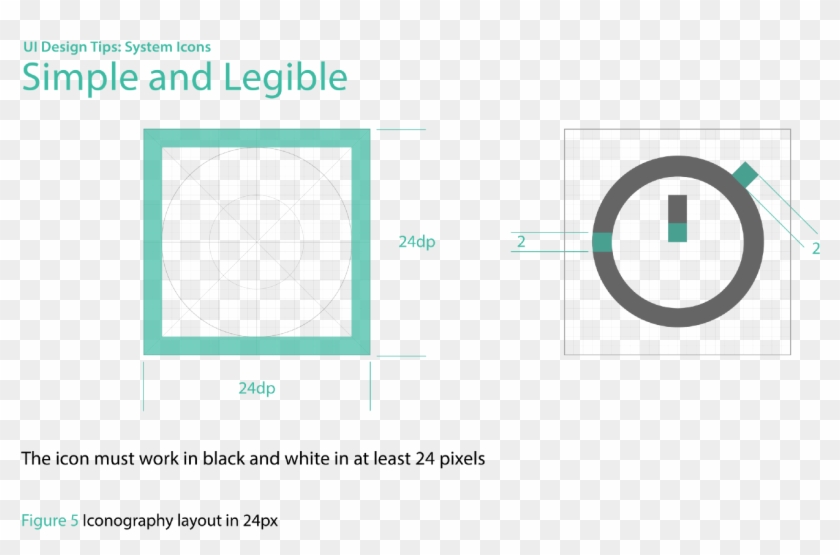 Consistency Is Essential - Circle Clipart