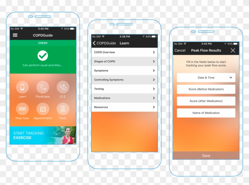 Blueprint Triple Offset Breathe Easy Copd Relief - Iphone Clipart
