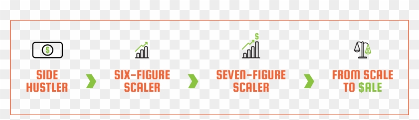 The Journey - Graphic Design Clipart #3121478