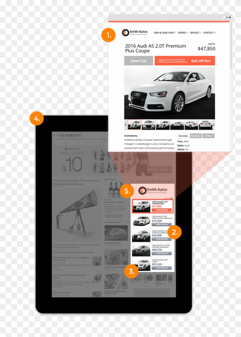 Designs That Match Your Brand - Supercar Clipart