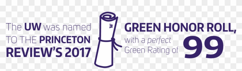 Sustainability At The Uw - Brinks Home Security Clipart #3123755