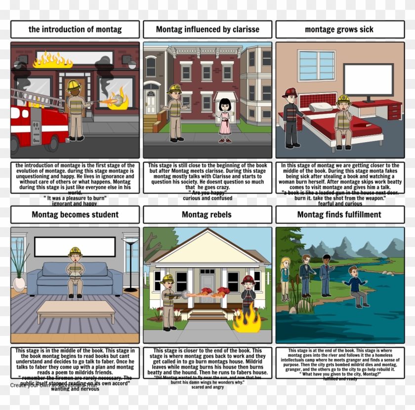 Montag Evolution - Guy Montag Evolution Clipart
