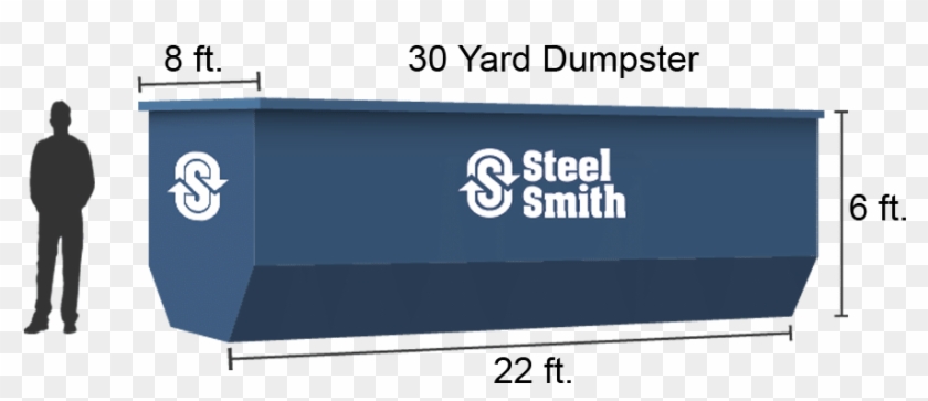 Picture Library Library Commercial Rentals Tampa Bay - Dumpster Size Comparisons Clipart