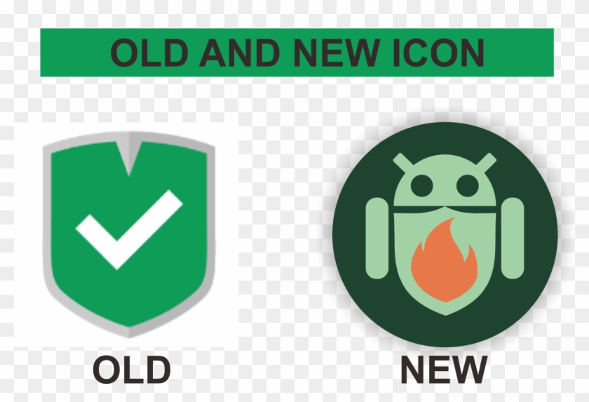Old And New - Emblem Clipart #3127642