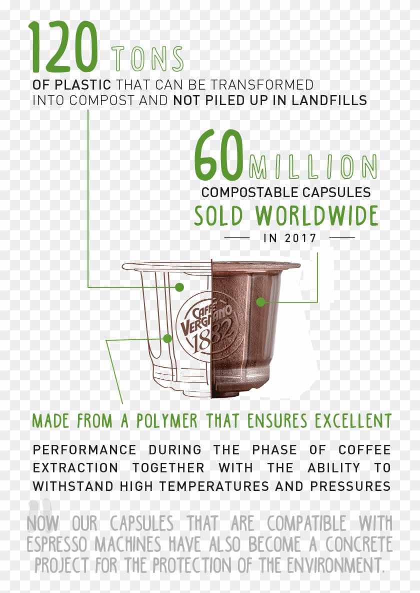 2018 04 18 - Capsule Vergnano Compostabili Clipart