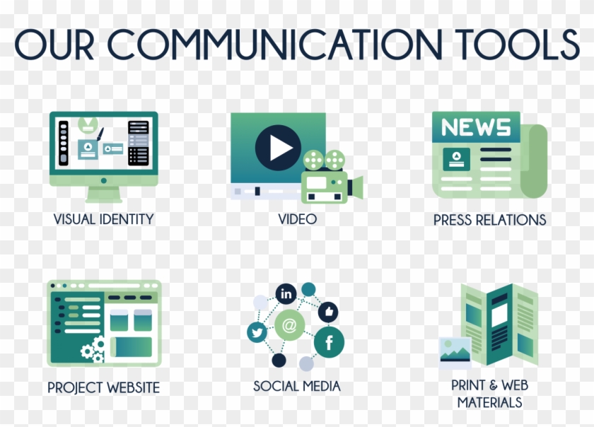 Communication Tool Agency Eu Project Visuals Online - Website Communication Clipart