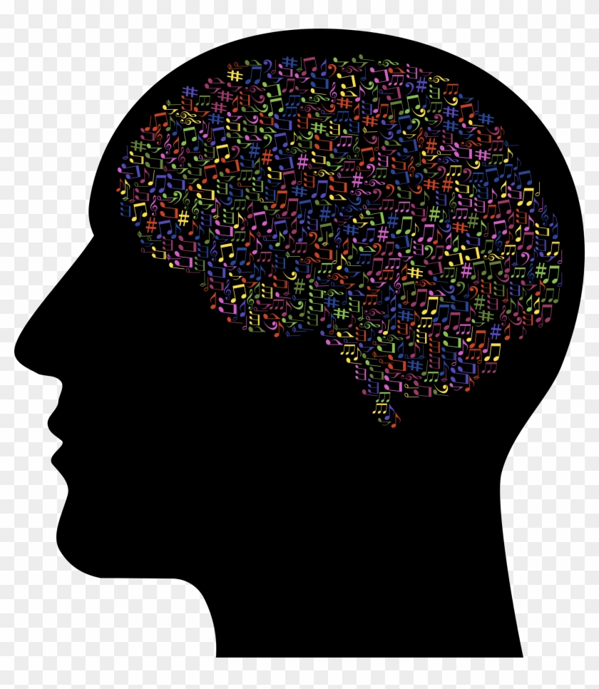 Brain Clipart Music - Brain In Skull Clip Art - Png Download