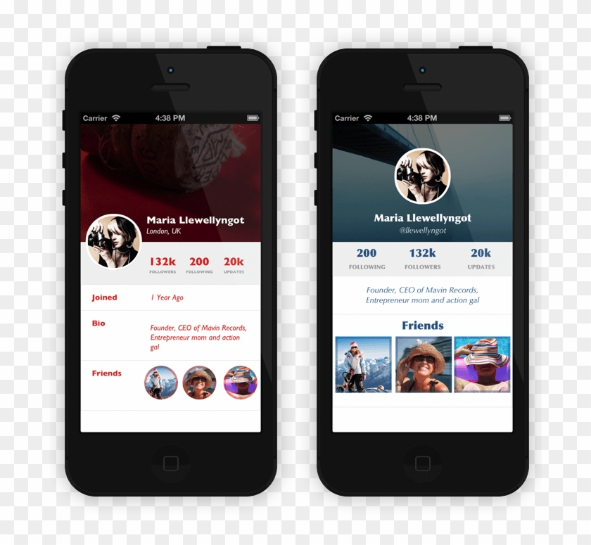 Flat Ui Profile Iphone - Iphone Clipart (#3134766) - PikPng