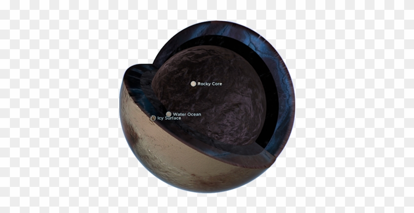 Pluto-struct - Eye Shadow Clipart