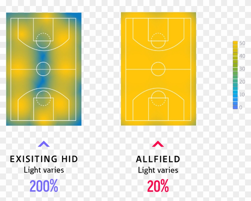 Light Your Field, Please Your Neighbors - Graphic Design Clipart