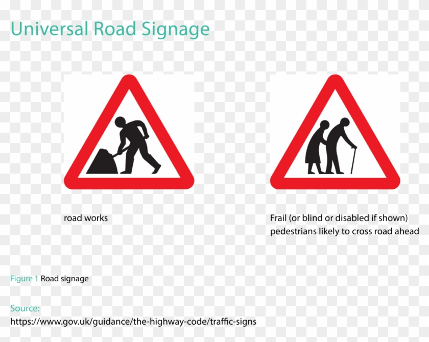 It Is Impossible To Teach Language Without Using Pictures - Road Signs Emoji Clipart #3142457
