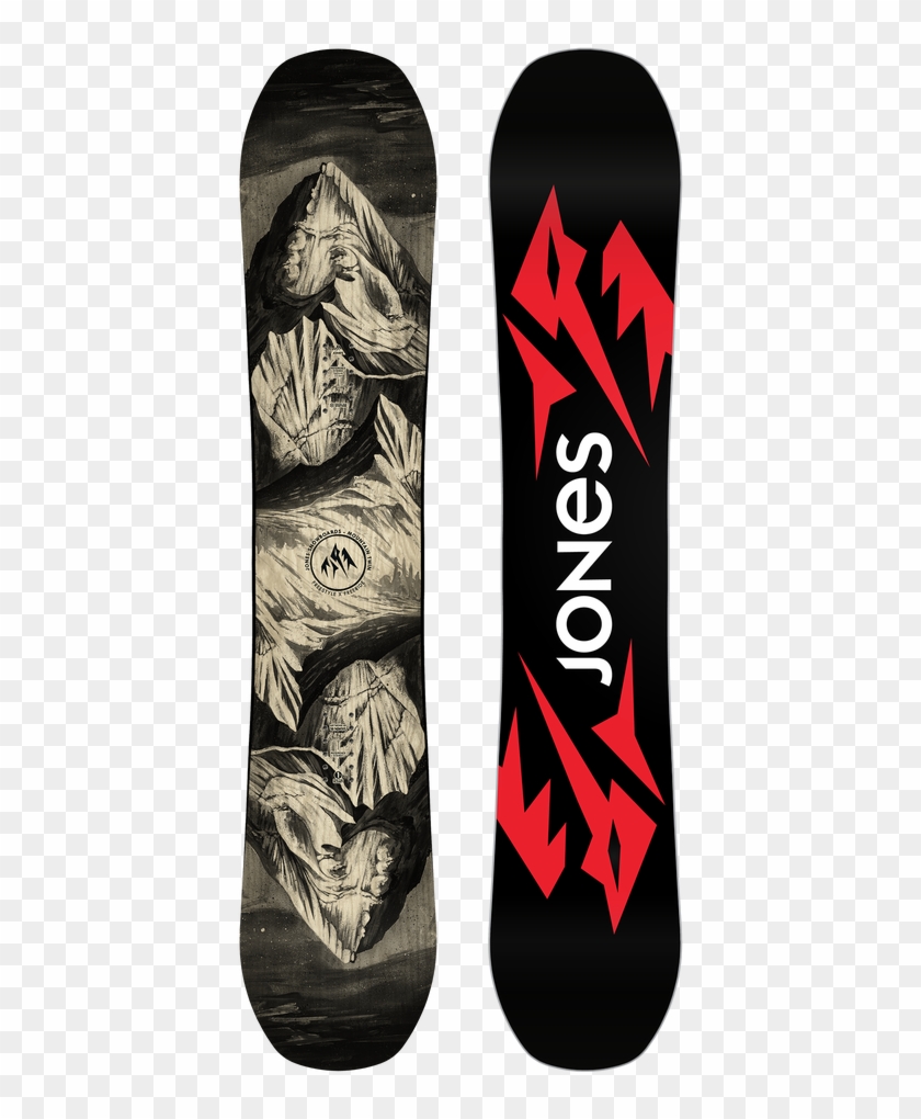 Jones Ultra Mountain Twin 2018 , Png Download Clipart