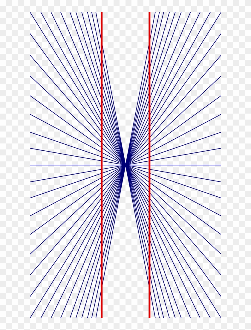 Ewald Hering Optical Illusion Clipart