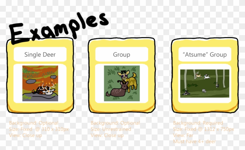 In A Nutshell This Is A Combo Of Commissions And The - Cartoon Clipart #3144632