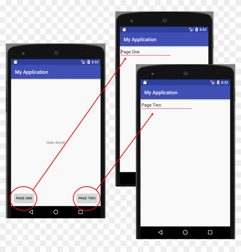 Multiscreen Apps - Iphone Clipart