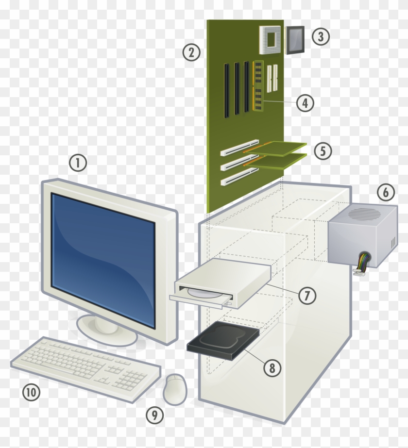 Svg Black And White Stock File Exploded Wikimedia Commons - Personal Computer Clipart