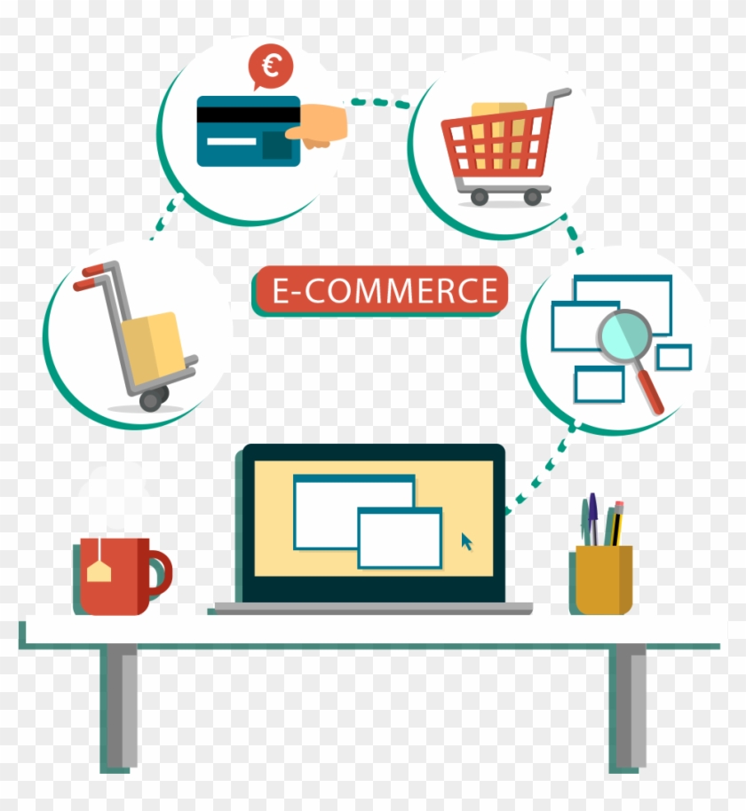 We Only Aim To Provide Our Customers With The Best, - Ecommerce Development Services Clipart