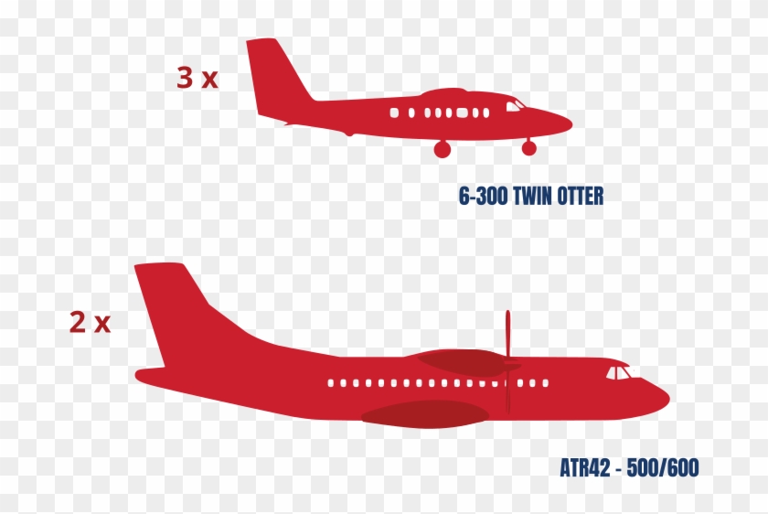 Airplane Clip Passenger Plane - Atr 42 500 600 Winair - Png Download