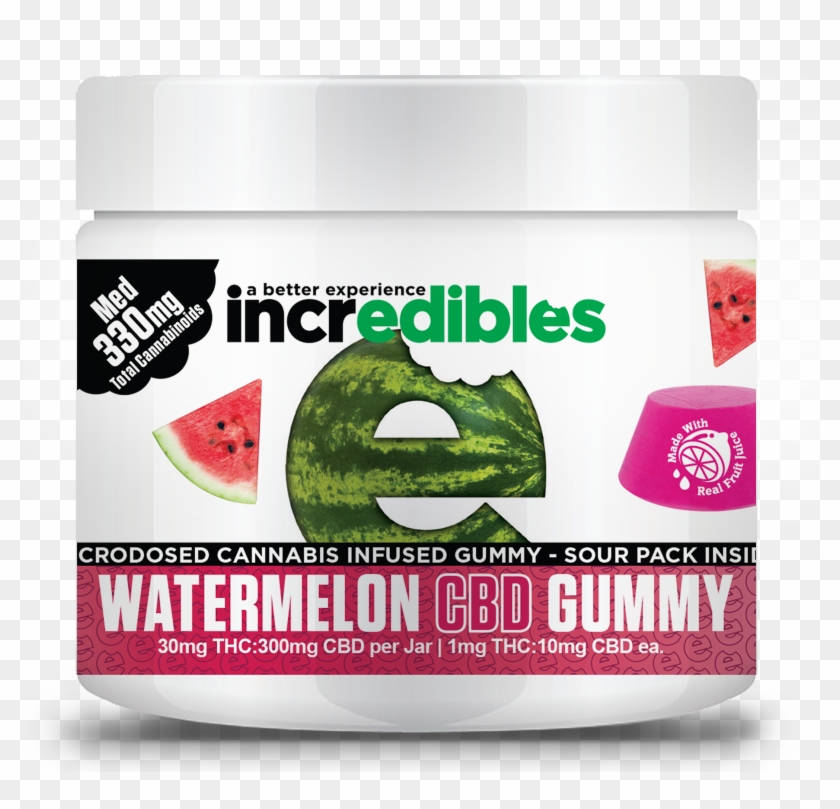 Incredibles Watermelon Cbd Gummy - Watermelon Clipart #3155456