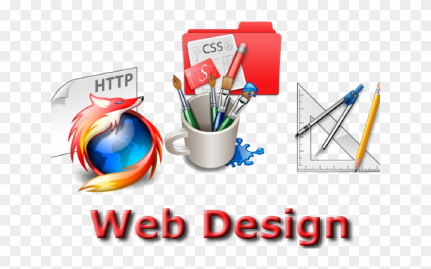 Responsive Web Design Clipart Design Png - Web Designing Course Transparent Png #3155511