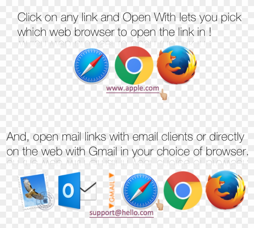 Browser, Mail Client, Gmail Picker - Firefox Clipart #3158030