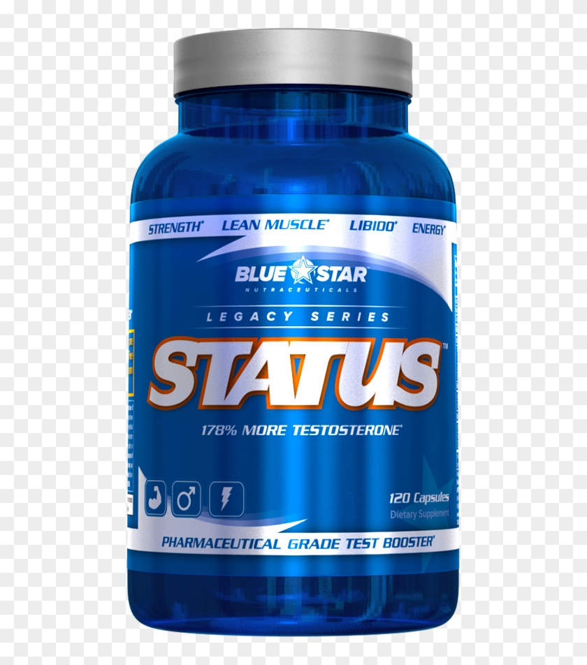 Blue Star Nutraceuticals Status - Blue Star Gh Peak Clipart
