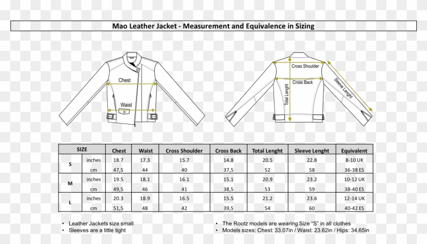 Size Mao Leather Jacket - Denim Jacket Spec Sheet Clipart #3165538