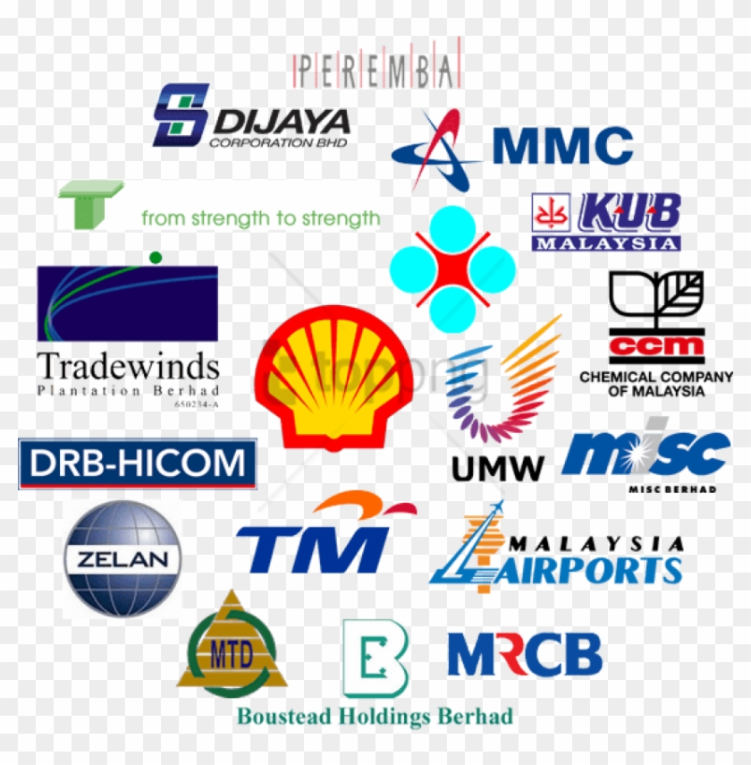 Free Png Product Of Malaysia Logo Png Images Transparent - Berhad Company In Malaysia Clipart