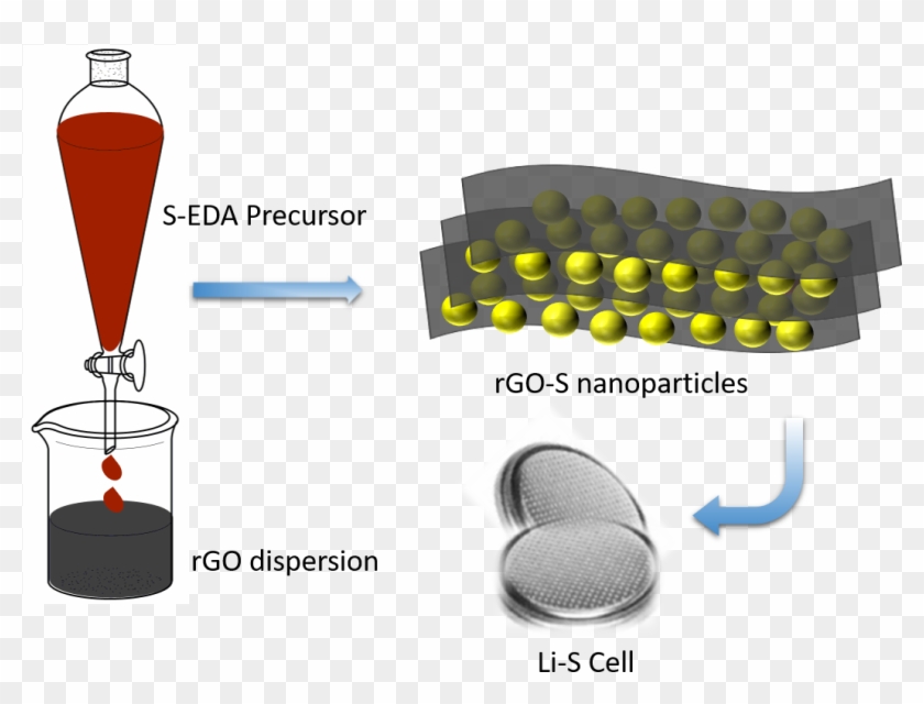 Department Of - Chair Clipart