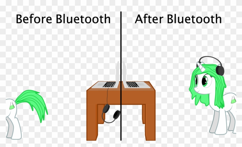 Sciencesean, Before And After, Bluetooth, Computer, Clipart #3174051