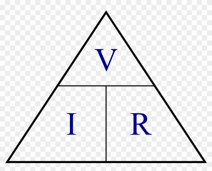 Ohm's Law Triangle - Triangulo Ley De Ohm Clipart #3174312