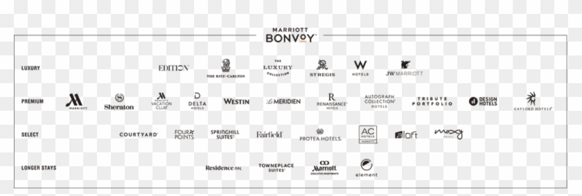 Marriott Executive Apartments Clipart