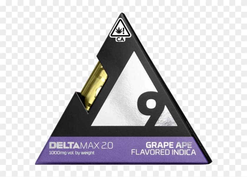 Grape Ape Indica Cartridge - Triangle Clipart