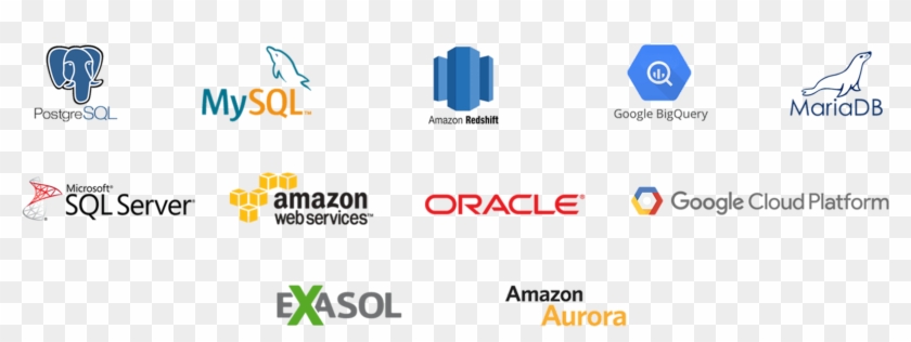 Google Cloudsql, Microsoft Sql Server, Oracle And Exasol, - Amazon Web Services Clipart