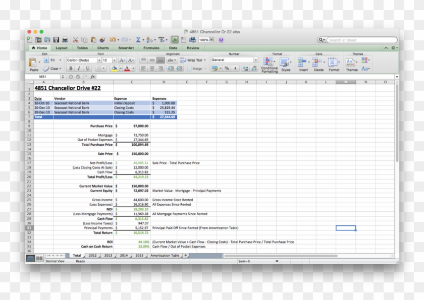 Excel Dollar Sign - Office Mac 2011 Clipart