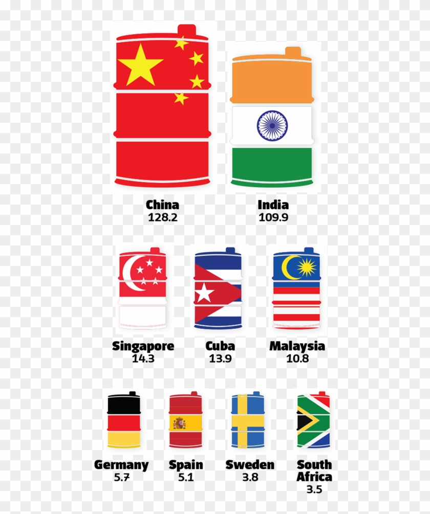 Thomson Reuters Trade Flows And Vessel Tracking Data Clipart