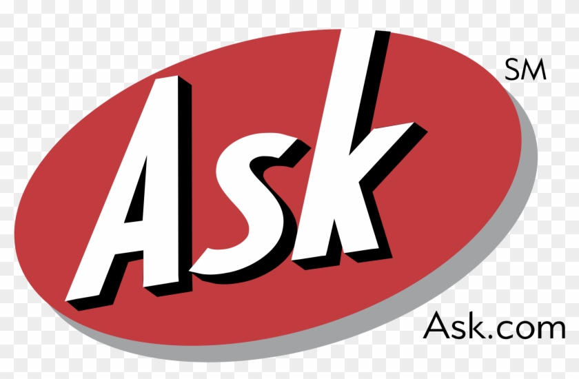 Com Logo Png Transparent Transparent Background - Logo Ask Com Png Clipart