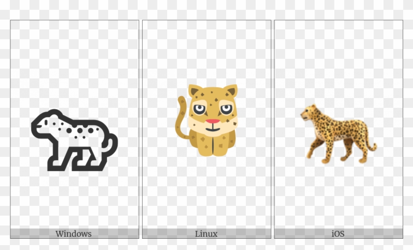 Leopard On Various Operating Systems - Cartoon Clipart