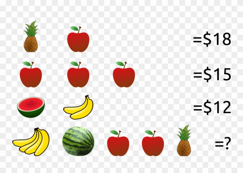 An Algebraic Puzzle Using Fruit - Algebra Fruit Puzzle Clipart #320051