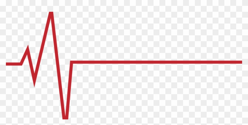 960 X 440 48 - Red Heart Beat Png Clipart
