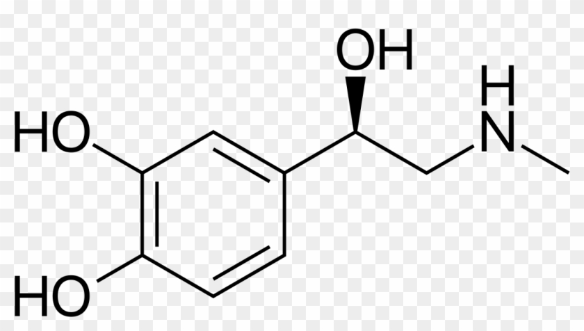 Heartbeat Transparent Adrenaline - Adrenaline Structure Clipart #320917