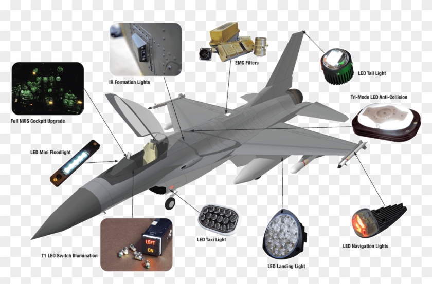 Fast Jet Applications - Lights On Military Aircraft Clipart #321077