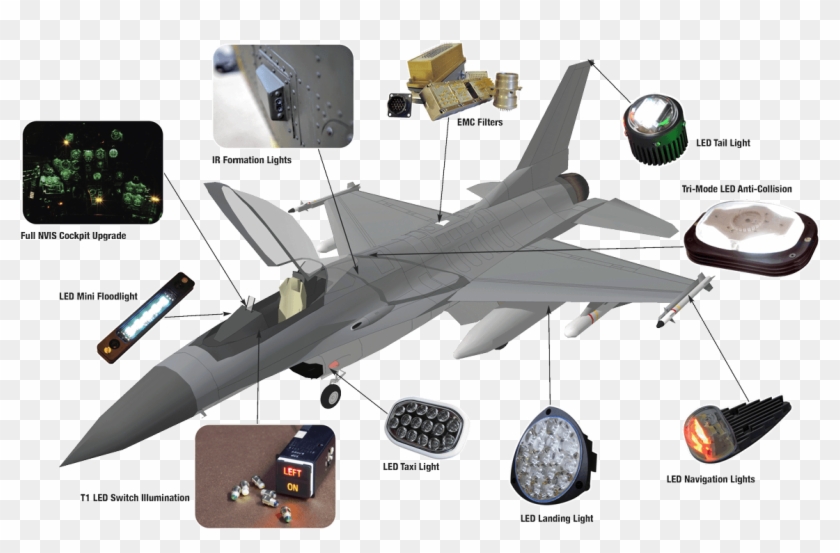 Fast Jet Applications - Lights On Military Aircraft Clipart