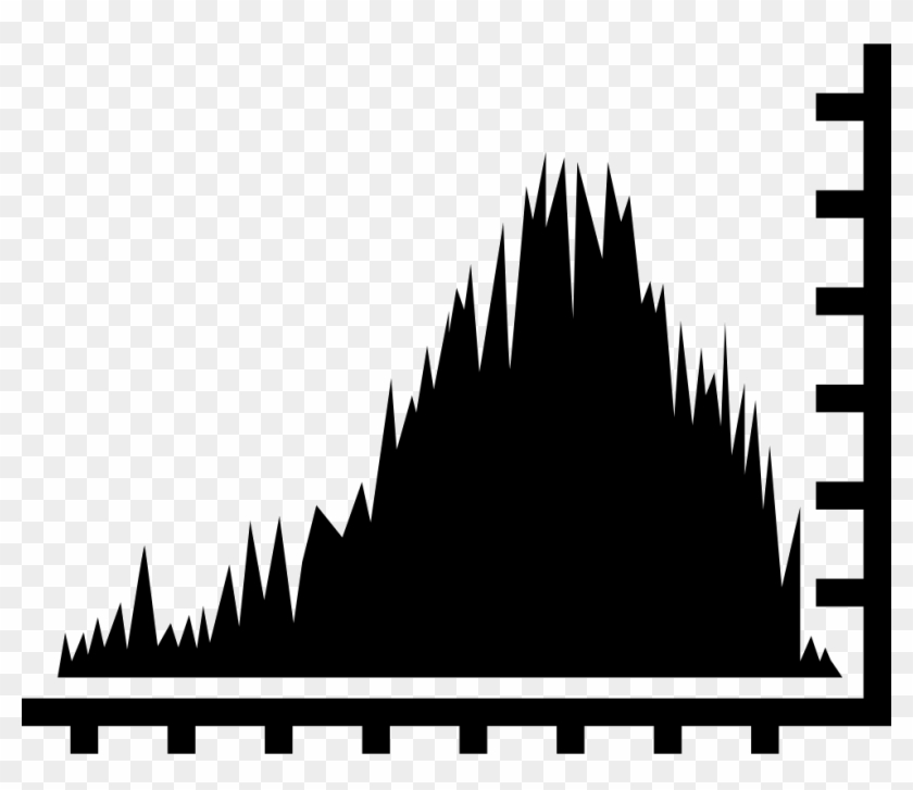 Sound Waves Comments - Equalization Clipart #321530