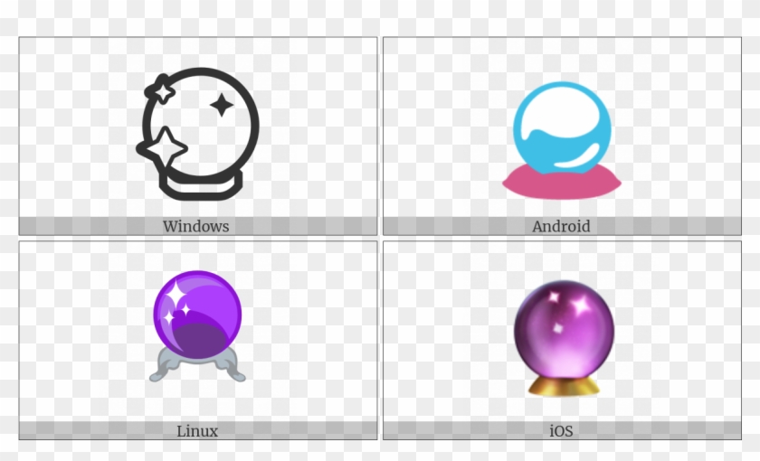 Crystal Ball On Various Operating Systems - Graphic Design Clipart #326668
