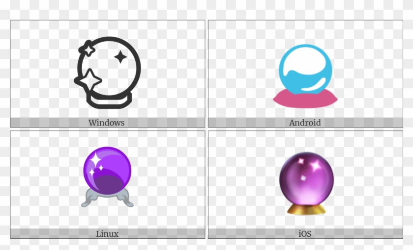 Crystal Ball On Various Operating Systems - Graphic Design Clipart