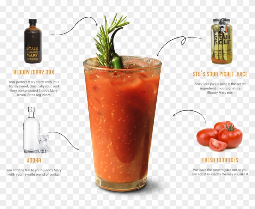 Stu's Classic Bloody Mary Mix - Bloody Mary Clipart #326892
