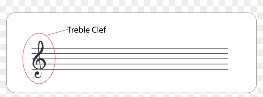 Music Notation - Treble Clef - Musical Clipart #329446