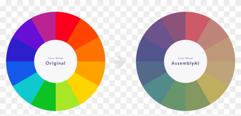 1-hsw8t Vh0mwovlkh7femwg - Desaturated Color Wheel Clipart #3201620