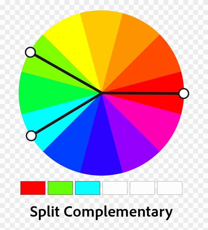 Complementary Colour Harmony Illustrators Colour Harmonies - Split Complementary Clipart #3201621